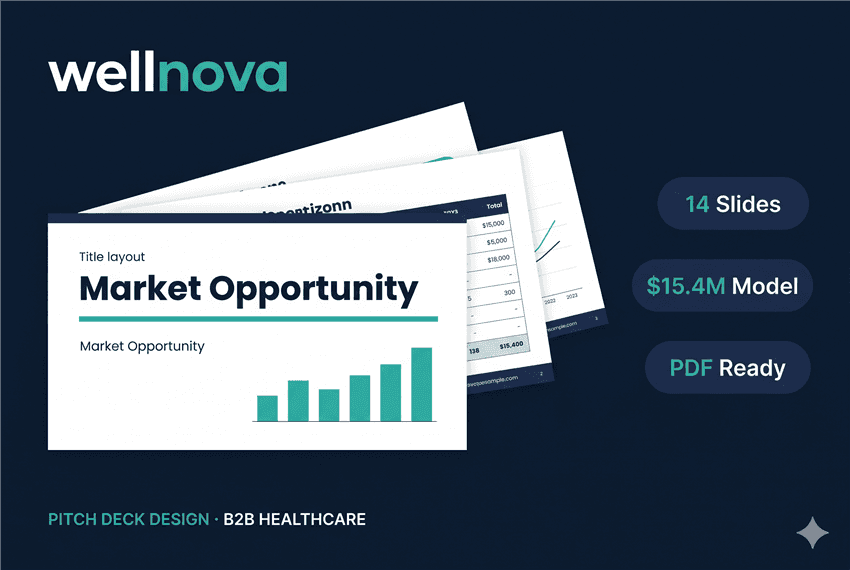 Wellness Commerce Sales Deck project preview